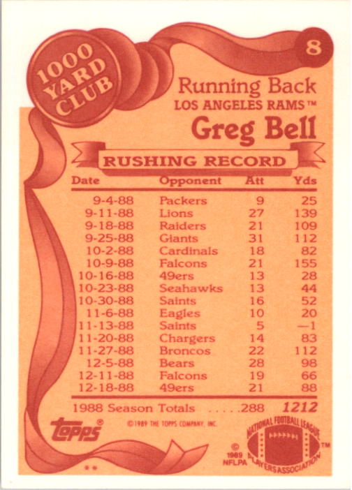 1989 Topps Football "1000 Yard Club" Insert Cards - Picture 17 of 47