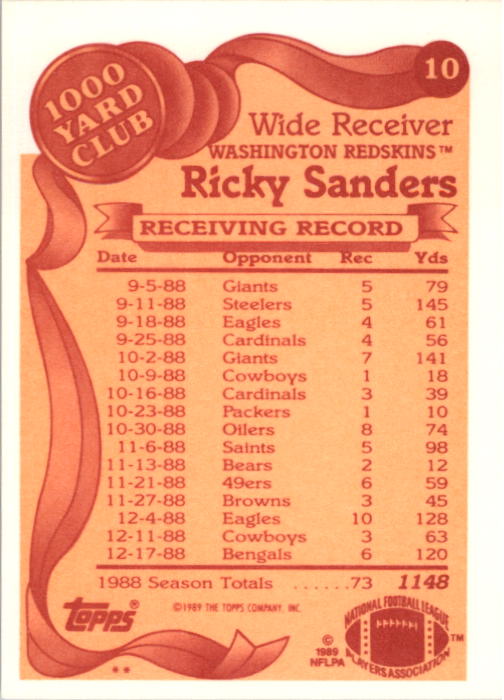 1989 Topps Football "1000 Yard Club" Insert Cards - Picture 21 of 47