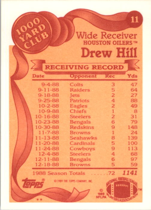 1989 Topps Football "1000 Yard Club" Insert Cards - Picture 23 of 47
