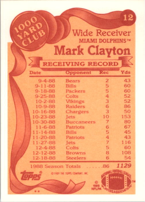 1989 Topps Football "1000 Yard Club" Insert Cards - Picture 25 of 47