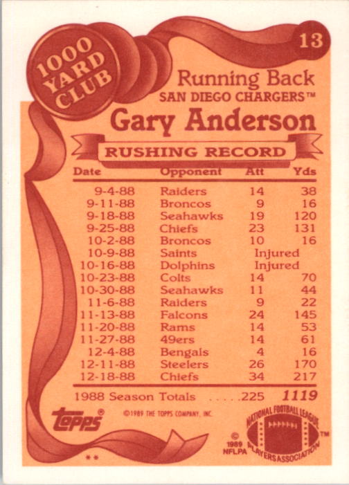 1989 Topps Football "1000 Yard Club" Insert Cards - Picture 27 of 47