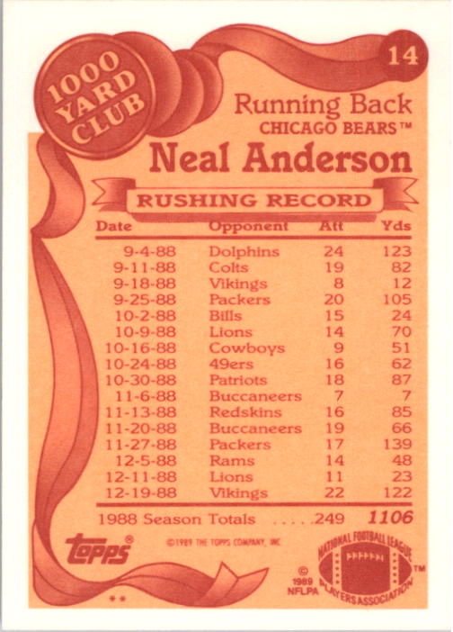 1989 Topps Football "1000 Yard Club" Insert Cards - Picture 29 of 47