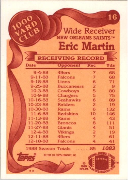 1989 Topps Football "1000 Yard Club" Insert Cards - Picture 33 of 47