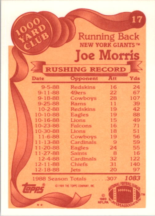 1989 Topps Football "1000 Yard Club" Insert Cards - Picture 35 of 47