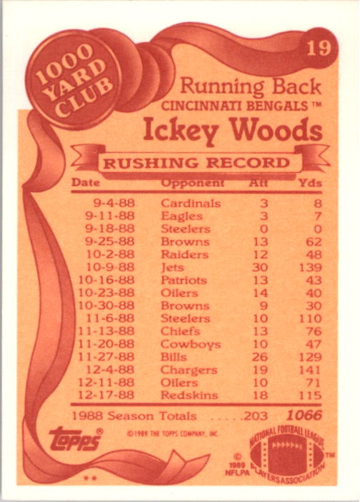 1989 Topps Football "1000 Yard Club" Insert Cards - Picture 39 of 47