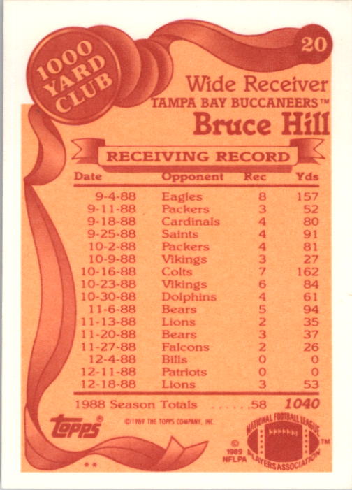 1989 Topps Football "1000 Yard Club" Insert Cards - Picture 41 of 47