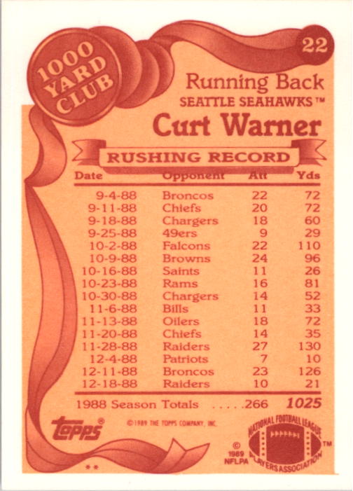 1989 Topps Football "1000 Yard Club" Insert Cards - Picture 45 of 47