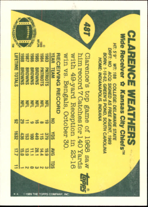 1989 Topps Traded Football Cards #1T to #132T Rookies and Veterans - Picture 95 of 251