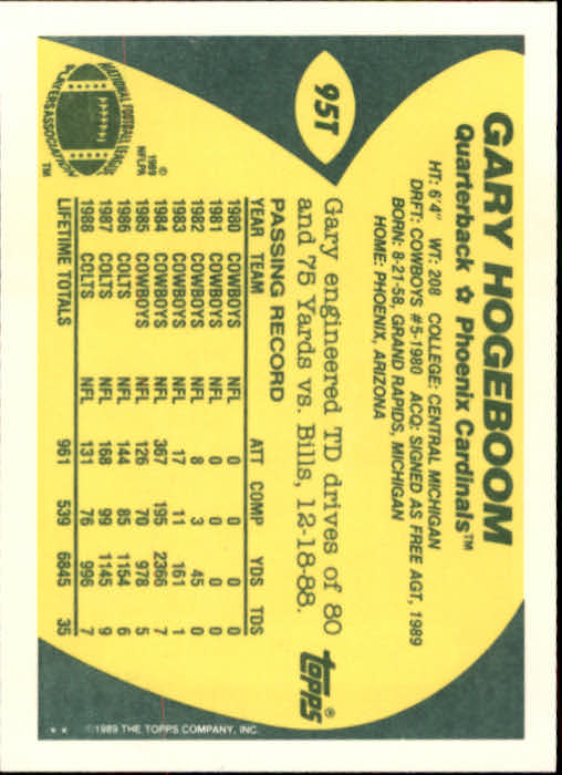 1989 Topps Traded Football Cards #1T to #132T Rookies and Veterans - Picture 177 of 251