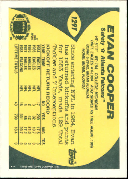 1989 Topps Traded Football Cards #1T to #132T Rookies and Veterans - Picture 245 of 251