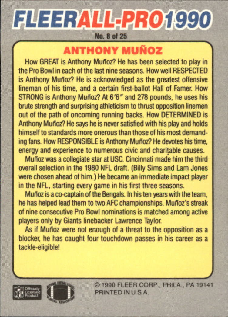 1990 Fleer Football "All-Pros" Insert Cards - Picture 17 of 51