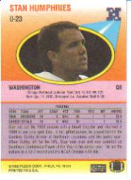 1990 Fleer Update Football "Main Set" Cards #U1 to #U120 Rookies and Veterans - Picture 41 of 221