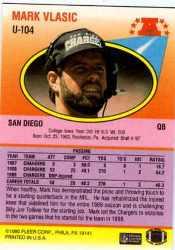 1990 Fleer Update Football "Main Set" Cards #U1 to #U120 Rookies and Veterans - Picture 192 of 221