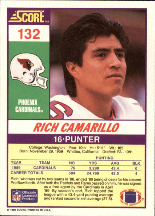 1990 Score Football "Main Set" Cards #1 to #220 Rookies and Veterans - Picture 263 of 441