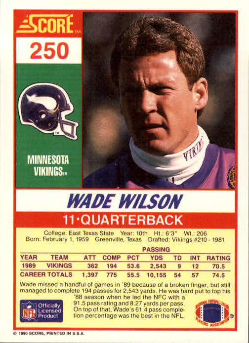 : 1989 Topps # 83 Wade Wilson Minnesota Vikings (Football Card)  NM/MT Vikings E.Texas St : Collectibles & Fine Art