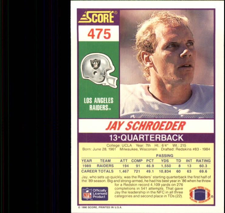 1990 Score Football "Main Set" Cards #441 to #660 Rookies and Veterans - Picture 69 of 427