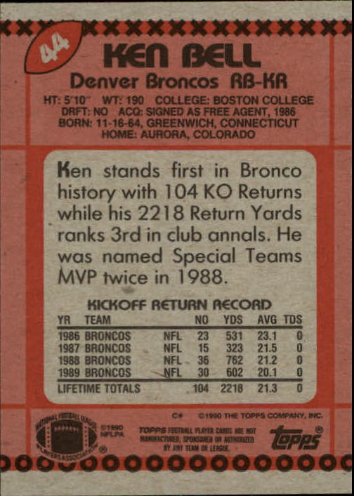 : 1972 Topps # 344 Pro Action Jim Turner Denver Broncos (Football  Card) NM/MT Broncos Utah St : Collectibles & Fine Art