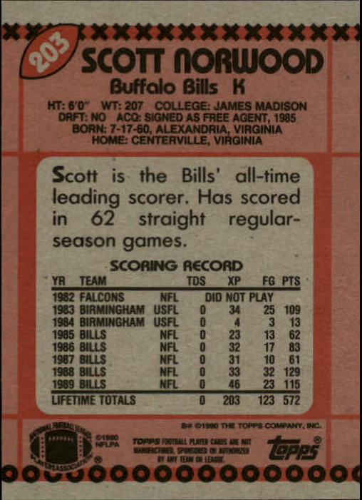 1990 Topps Football "Main Set" Cards #201 to #400 Rookies and Veterans - Picture 7 of 389