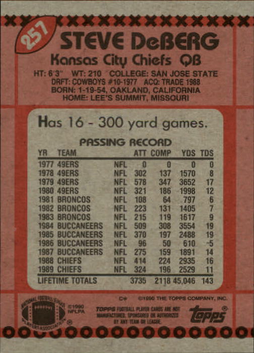 1990 Topps Football "Main Set" Cards #201 to #400 Rookies and Veterans - Picture 111 of 389