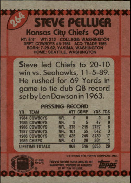 1990 Topps Football "Main Set" Cards #201 to #400 Rookies and Veterans - Picture 125 of 389