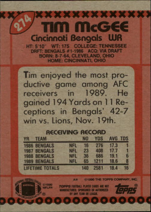 1990 Topps Football "Main Set" Cards #201 to #400 Rookies and Veterans - Picture 145 of 389