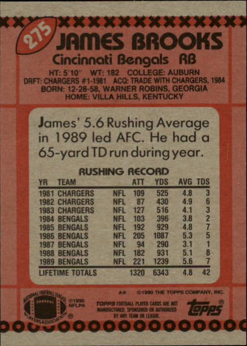 1990 Topps Football "Main Set" Cards #201 to #400 Rookies and Veterans - Picture 147 of 389