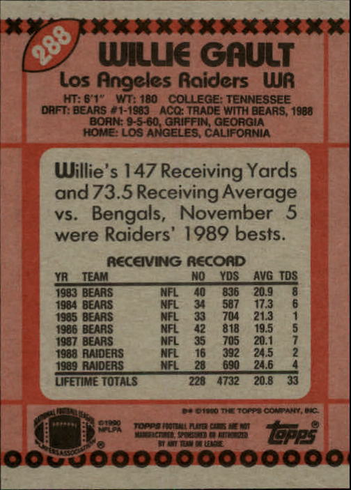 1990 Topps Football "Main Set" Cards #201 to #400 Rookies and Veterans - Picture 171 of 389