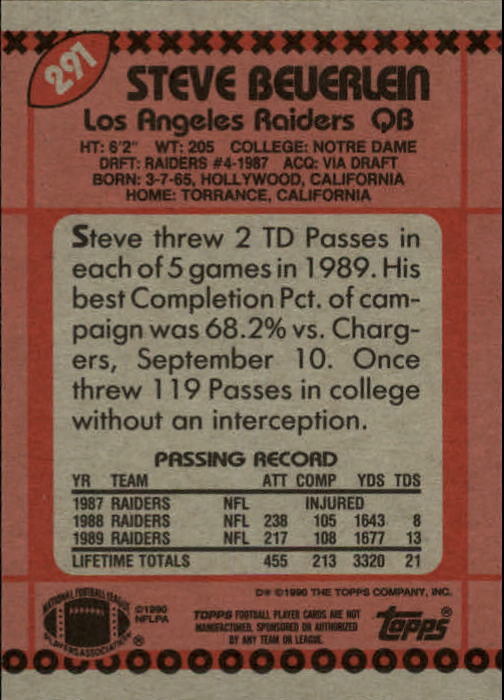 1990 Topps Football "Main Set" Cards #201 to #400 Rookies and Veterans - Picture 177 of 389