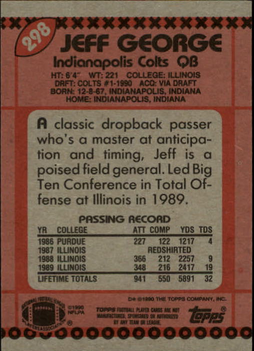 1990 Topps Football "Main Set" Cards #201 to #400 Rookies and Veterans - Picture 191 of 389
