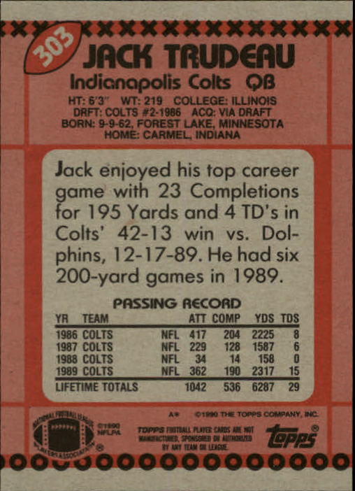 1990 Topps Football "Main Set" Cards #201 to #400 Rookies and Veterans - Picture 201 of 389
