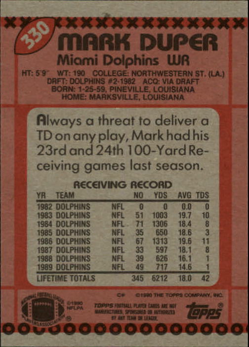 1990 Topps Football "Main Set" Cards #201 to #400 Rookies and Veterans - Picture 255 of 389