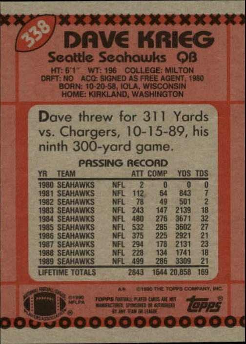 1990 Topps Football "Main Set" Cards #201 to #400 Rookies and Veterans - Picture 271 of 389