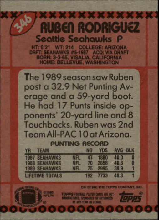 1990 Topps Football "Main Set" Cards #201 to #400 Rookies and Veterans - Picture 287 of 389