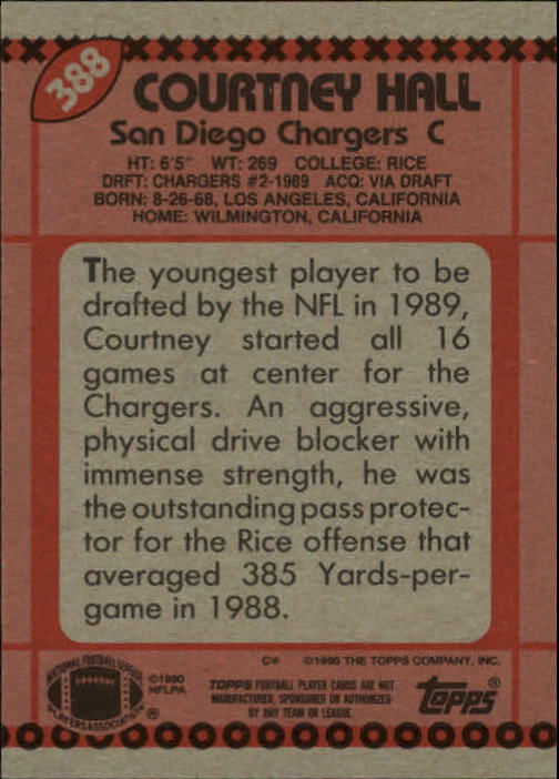 1990 Topps Football "Main Set" Cards #201 to #400 Rookies and Veterans - Picture 367 of 389