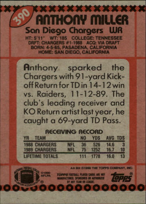 1990 Topps Football "Main Set" Cards #201 to #400 Rookies and Veterans - Picture 371 of 389