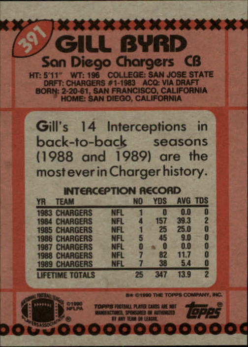 1990 Topps Football "Main Set" Cards #201 to #400 Rookies and Veterans - Picture 373 of 389