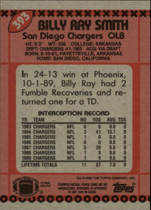 1990 Topps Football "Main Set" Cards #201 to #400 Rookies and Veterans - Picture 377 of 389