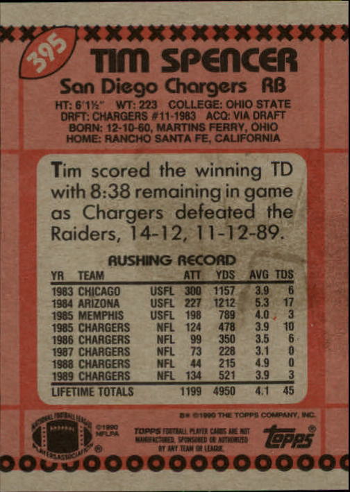 1990 Topps Football "Main Set" Cards #201 to #400 Rookies and Veterans - Picture 381 of 389