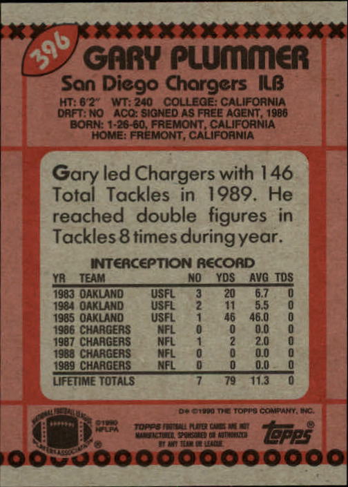 1990 Topps Football "Main Set" Cards #201 to #400 Rookies and Veterans - Picture 383 of 389