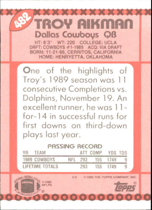 1990 Topps Tiffany Football Part 2 Main Set Cards #251 to #500 | eBay