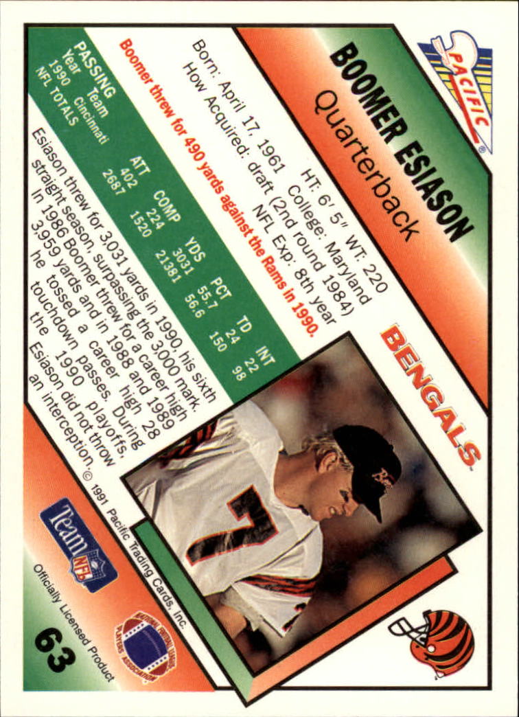 1991 Pacific Football (Pick Card From List 1-258) c59 7-22 - Picture 121 of 483