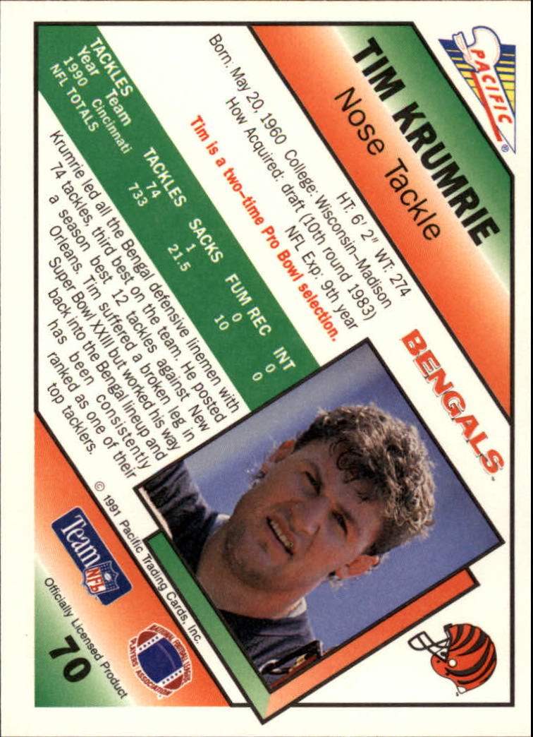 1991 Pacific Football (Pick Card From List 1-258) c59 7-22 - Picture 135 of 483