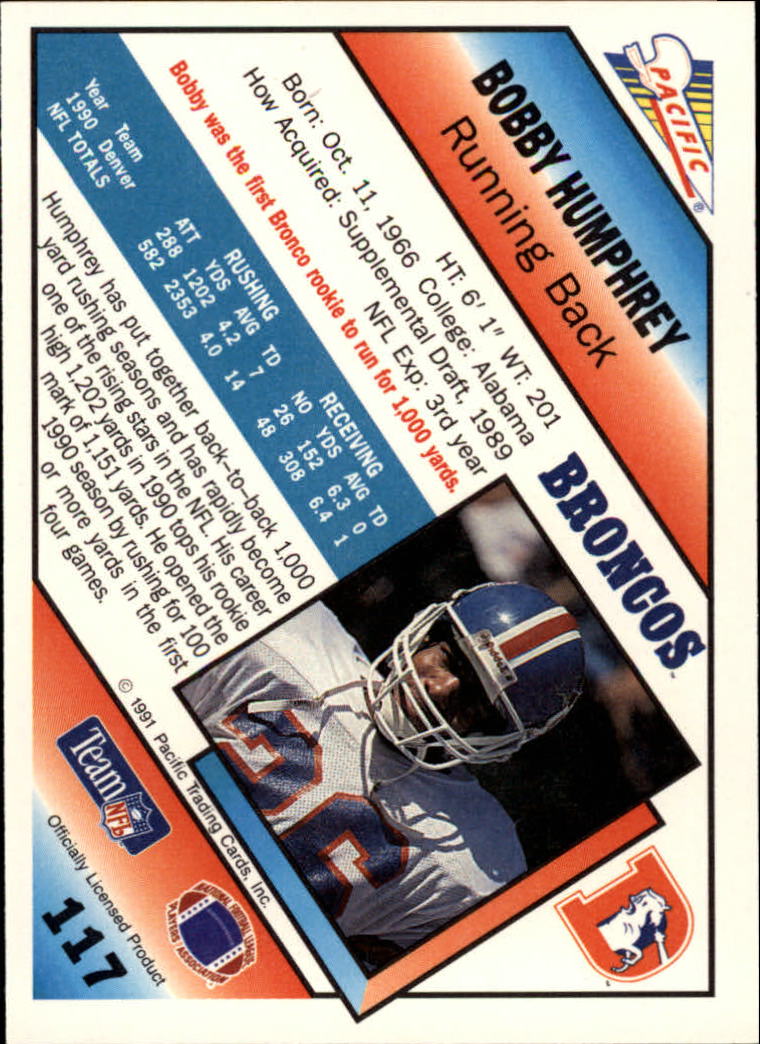 1991 Pacific Football (Pick Card From List 1-258) c59 7-22 - Picture 221 of 483