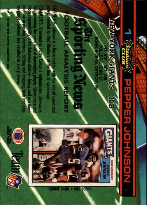 : Football NFL 1986 Topps #228 Gary Anderson/Kevin Butler #228 Scoring  Leaders LL EX/NM : Collectibles & Fine Art