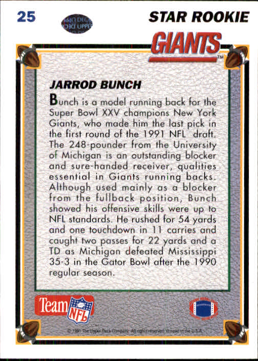 1991 Upper Deck Football "Main Set" Cards #1 to #250 Rookies and Veterans - Picture 53 of 495