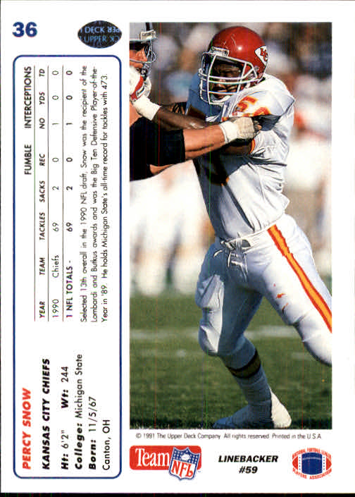 1991 Upper Deck Football "Main Set" Cards #1 to #250 Rookies and Veterans - Picture 71 of 495