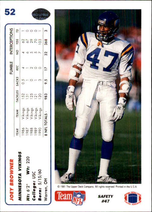 1991 Upper Deck Football "Main Set" Cards #1 to #250 Rookies and Veterans - Picture 103 of 495