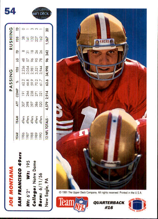 1991 Upper Deck Football "Main Set" Cards #1 to #250 Rookies and Veterans - Picture 107 of 495