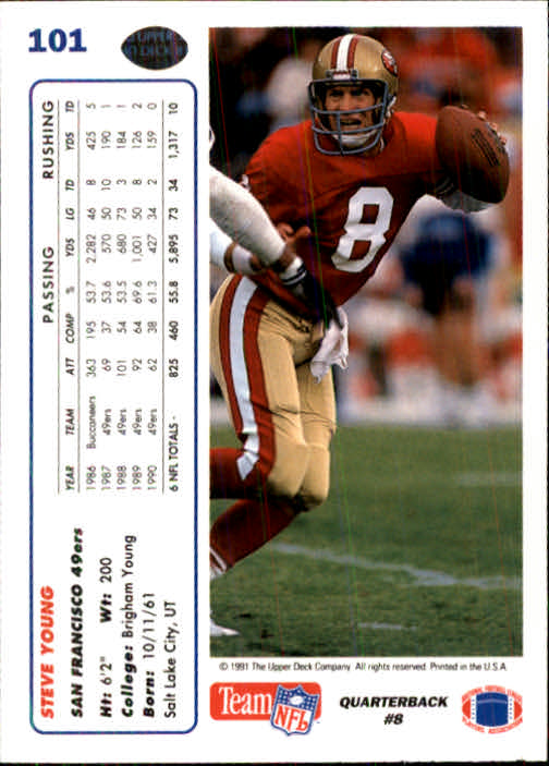 1991 Upper Deck Football "Main Set" Cards #1 to #250 Rookies and Veterans - Picture 201 of 495