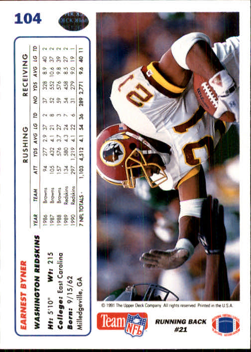 1991 Upper Deck Football "Main Set" Cards #1 to #250 Rookies and Veterans - Picture 207 of 495